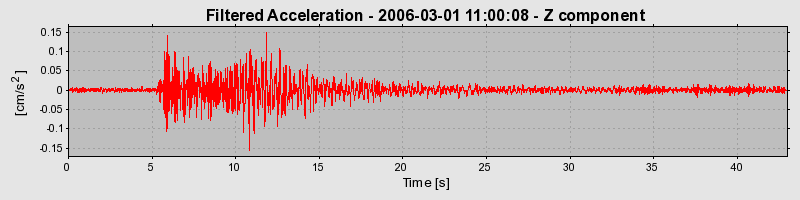 Plot-20160719-21858-15y6mn9-0