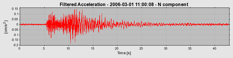 Plot-20160719-21858-1kr6s1l-0
