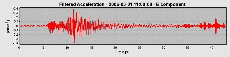 Plot-20160719-21858-190abmo-0