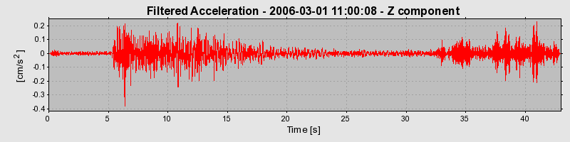 Plot-20160719-21858-14xf5bq-0