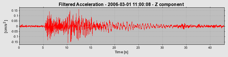 Plot-20160719-21858-9exqj7-0