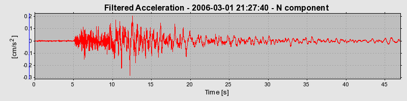 Plot-20160719-21858-1v0x4vb-0