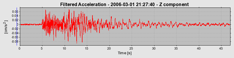 Plot-20160719-21858-1l21qx4-0