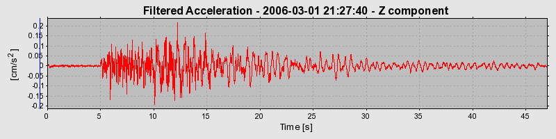 Plot-20160719-21858-1cq0hbj-0