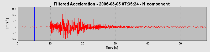 Plot-20160719-21858-17ulzk2-0