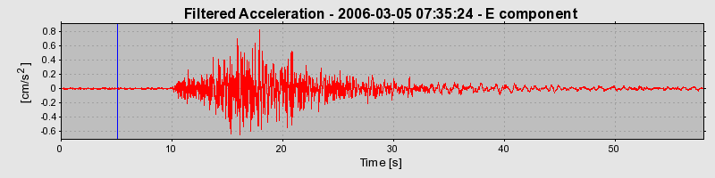 Plot-20160719-21858-1hhyj50-0