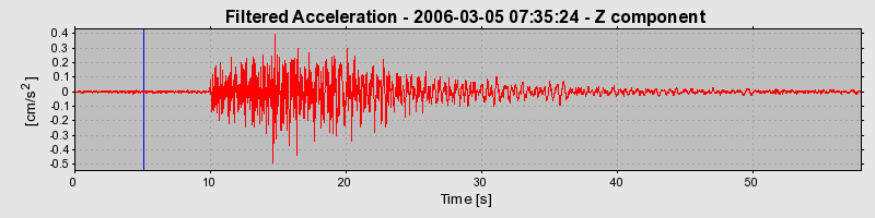 Plot-20160719-21858-aatf1i-0