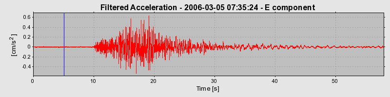 Plot-20160719-21858-xx0wcq-0