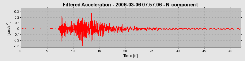 Plot-20160719-21858-to25f1-0