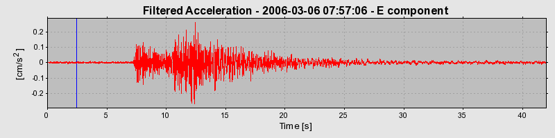 Plot-20160719-21858-1au5csc-0