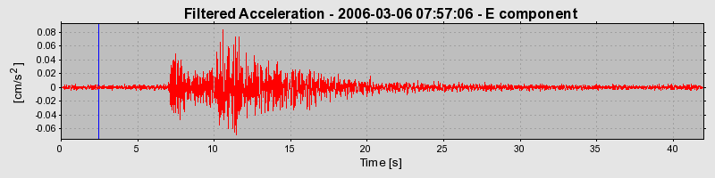 Plot-20160719-21858-x4ihpv-0