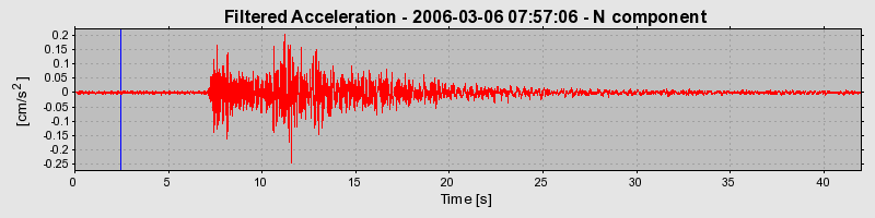 Plot-20160719-21858-ttlbvs-0