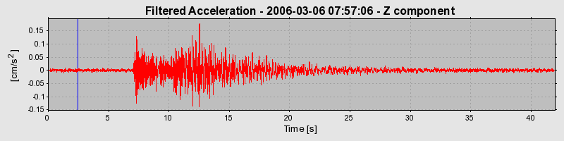 Plot-20160719-21858-10i02ji-0