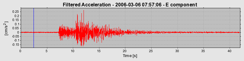 Plot-20160719-21858-1w3t8t0-0