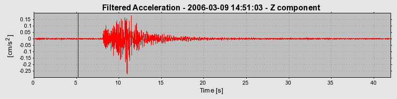 Plot-20160719-21858-115rk0g-0