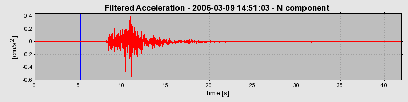 Plot-20160719-21858-1nnle75-0