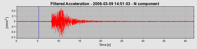 Plot-20160719-21858-1ngvaka-0
