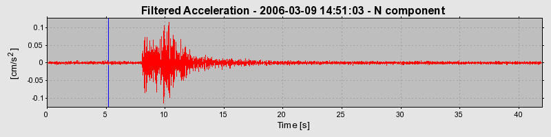 Plot-20160719-21858-nta8l8-0