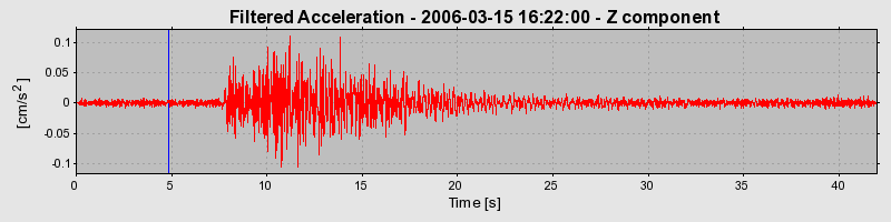 Plot-20160719-21858-3qmx3z-0