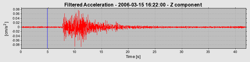 Plot-20160719-21858-172x1jb-0