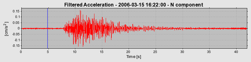 Plot-20160719-21858-1dvuou6-0