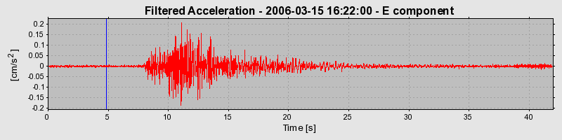 Plot-20160719-21858-imrk5d-0