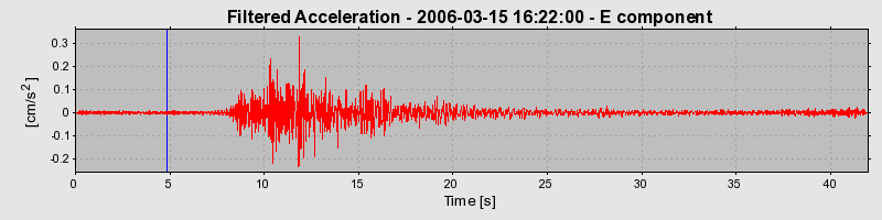 Plot-20160719-21858-6nhbdq-0