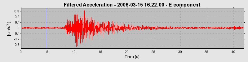 Plot-20160719-21858-19qitt7-0