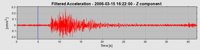 Plot-20160719-21858-w777ix-0