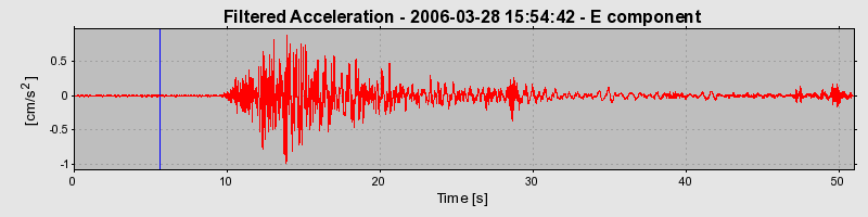 Plot-20160719-21858-3s8yo-0