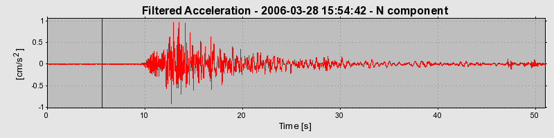 Plot-20160719-21858-15dyvxw-0