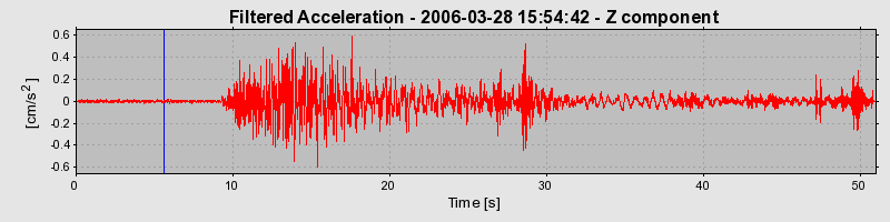 Plot-20160719-21858-rlfb3z-0