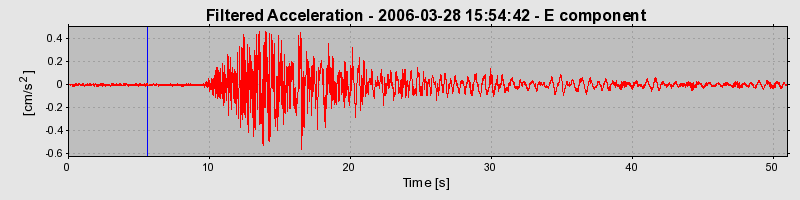 Plot-20160719-21858-1braiy8-0