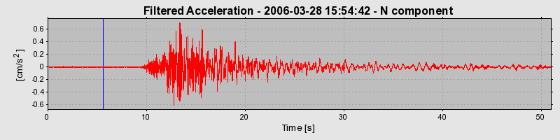 Plot-20160719-21858-1kjllj1-0