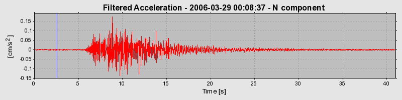 Plot-20160719-21858-16qa9d2-0