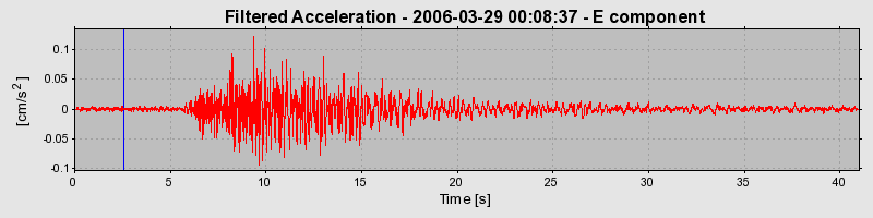 Plot-20160719-21858-13y0d3f-0