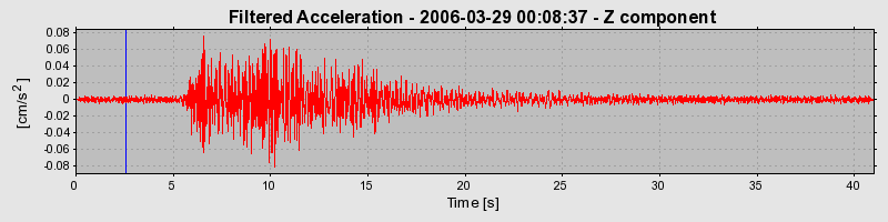 Plot-20160719-21858-e1kurn-0