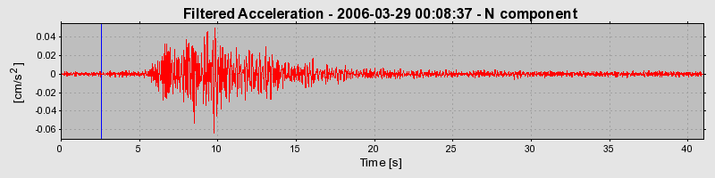 Plot-20160719-21858-1qrm2pp-0