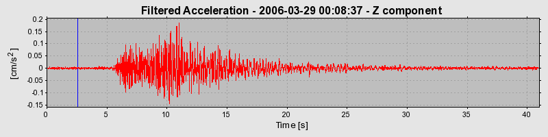 Plot-20160719-21858-kd3lnl-0