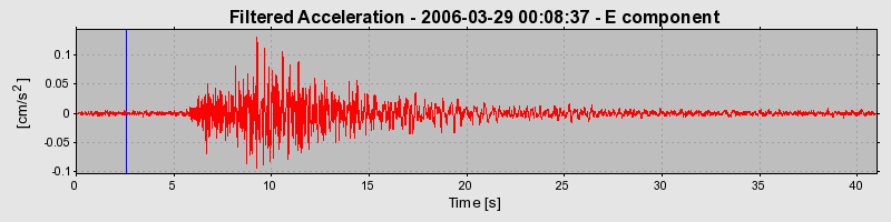 Plot-20160719-21858-1hfvjh1-0