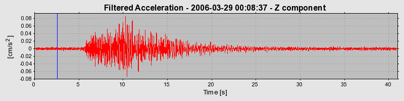 Plot-20160719-21858-8ewk5o-0