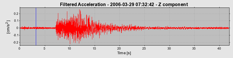 Plot-20160719-21858-owu8io-0