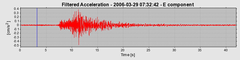 Plot-20160719-21858-6a7u5s-0