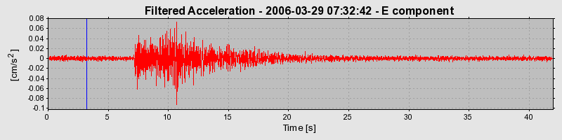 Plot-20160719-21858-63u8sp-0