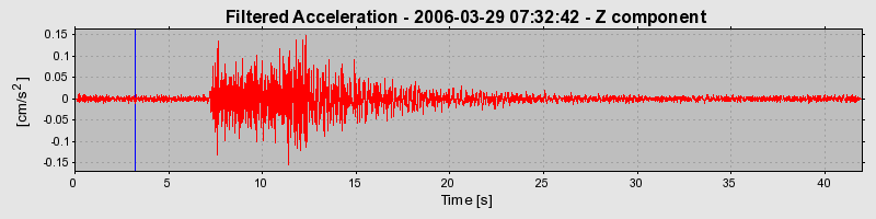 Plot-20160719-21858-1cdypgt-0