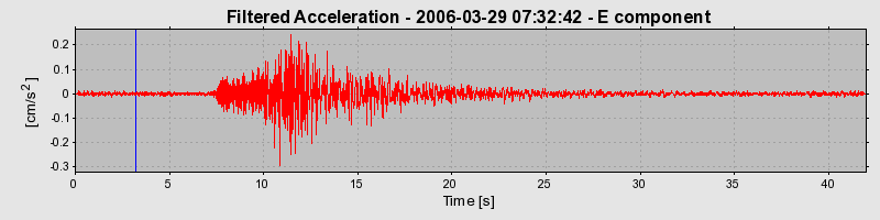 Plot-20160719-21858-jkjswg-0