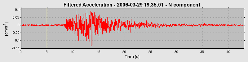 Plot-20160719-21858-1gt43of-0