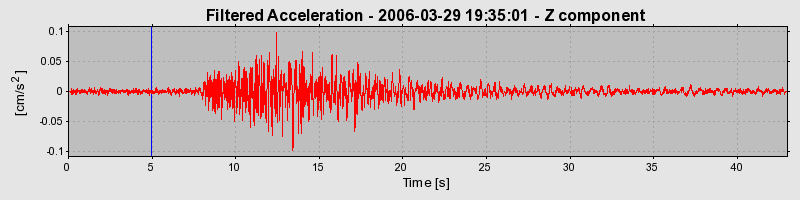 Plot-20160719-21858-gjmx82-0