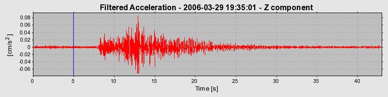 Plot-20160719-21858-wnfeot-0