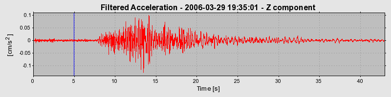 Plot-20160719-21858-1shrz0d-0